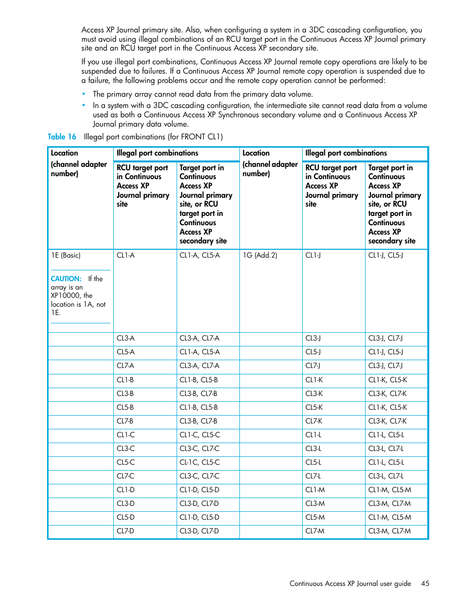 Table 16 illegal port combinations (for front cl1), 16 illegal port combinations (for front cl1), Table 16 | HP StorageWorks XP Remote Web Console Software User Manual | Page 45 / 200