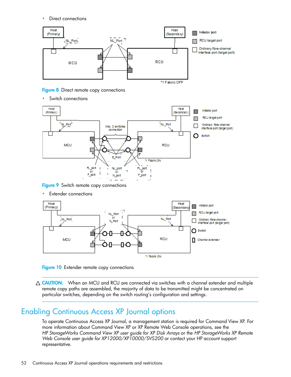 Figure 8 direct remote copy connections, Figure 9 switch remote copy connections, Figure 10 extender remote copy connections | Enabling continuous access xp journal options, 8 direct remote copy connections, 9 switch remote copy connections, 10 extender remote copy connections | HP StorageWorks XP Remote Web Console Software User Manual | Page 52 / 200