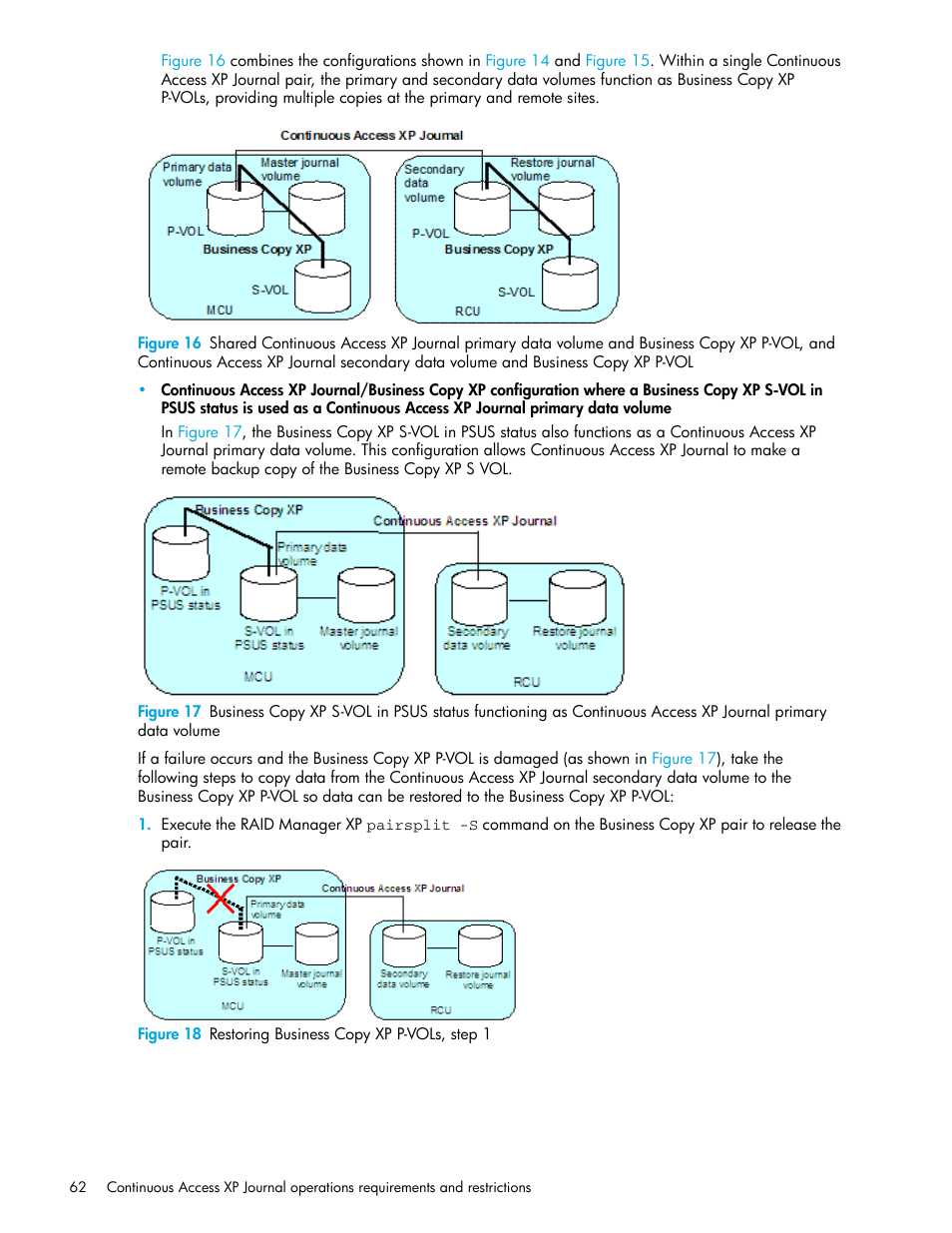 Data volume, 18 restoring business copy xp p-vols, step 1, Figure 17 | HP StorageWorks XP Remote Web Console Software User Manual | Page 62 / 200