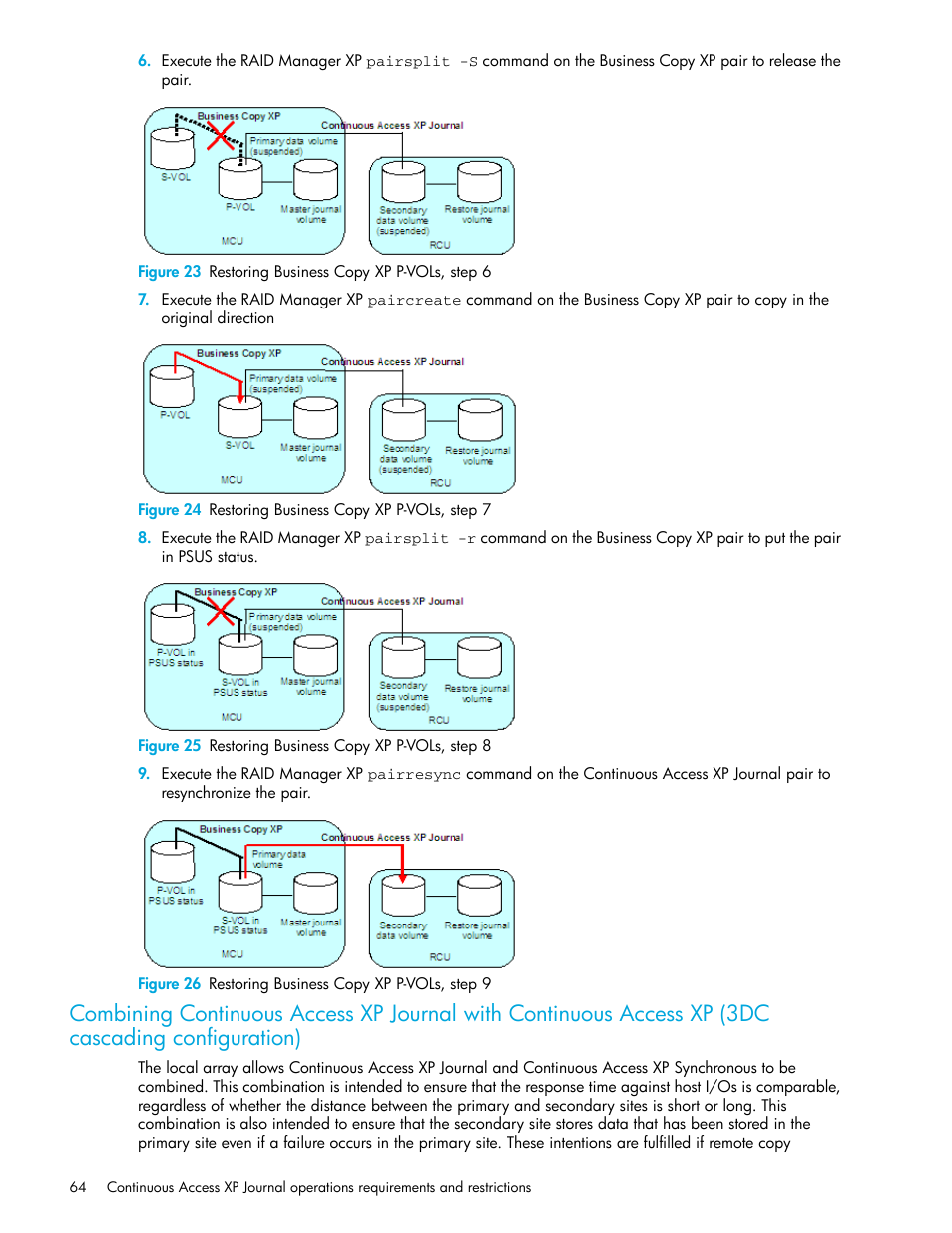 23 restoring business copy xp p-vols, step 6, 24 restoring business copy xp p-vols, step 7, 25 restoring business copy xp p-vols, step 8 | 26 restoring business copy xp p-vols, step 9, Configuration) | HP StorageWorks XP Remote Web Console Software User Manual | Page 64 / 200