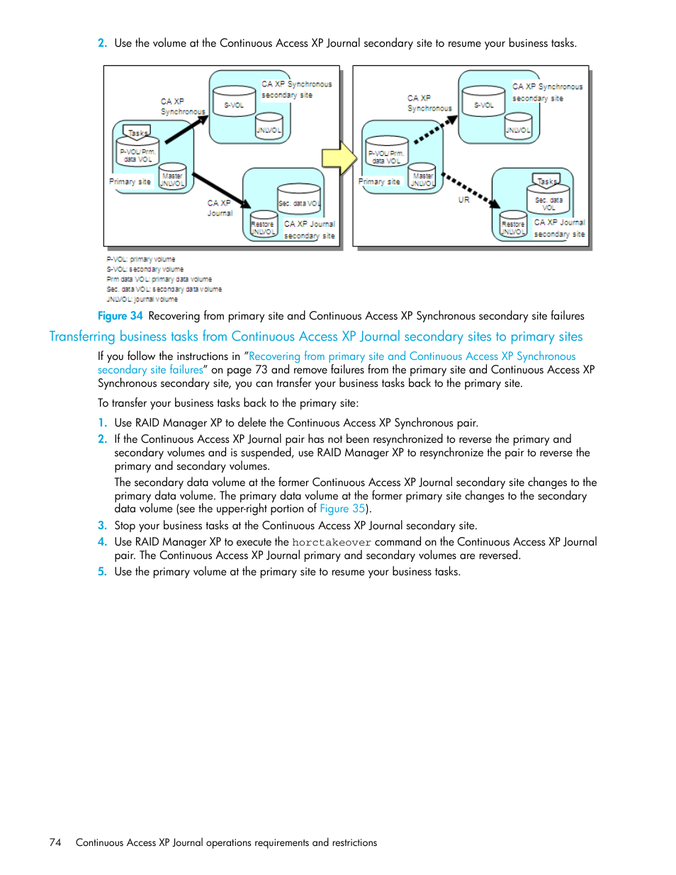 To primary sites | HP StorageWorks XP Remote Web Console Software User Manual | Page 74 / 200