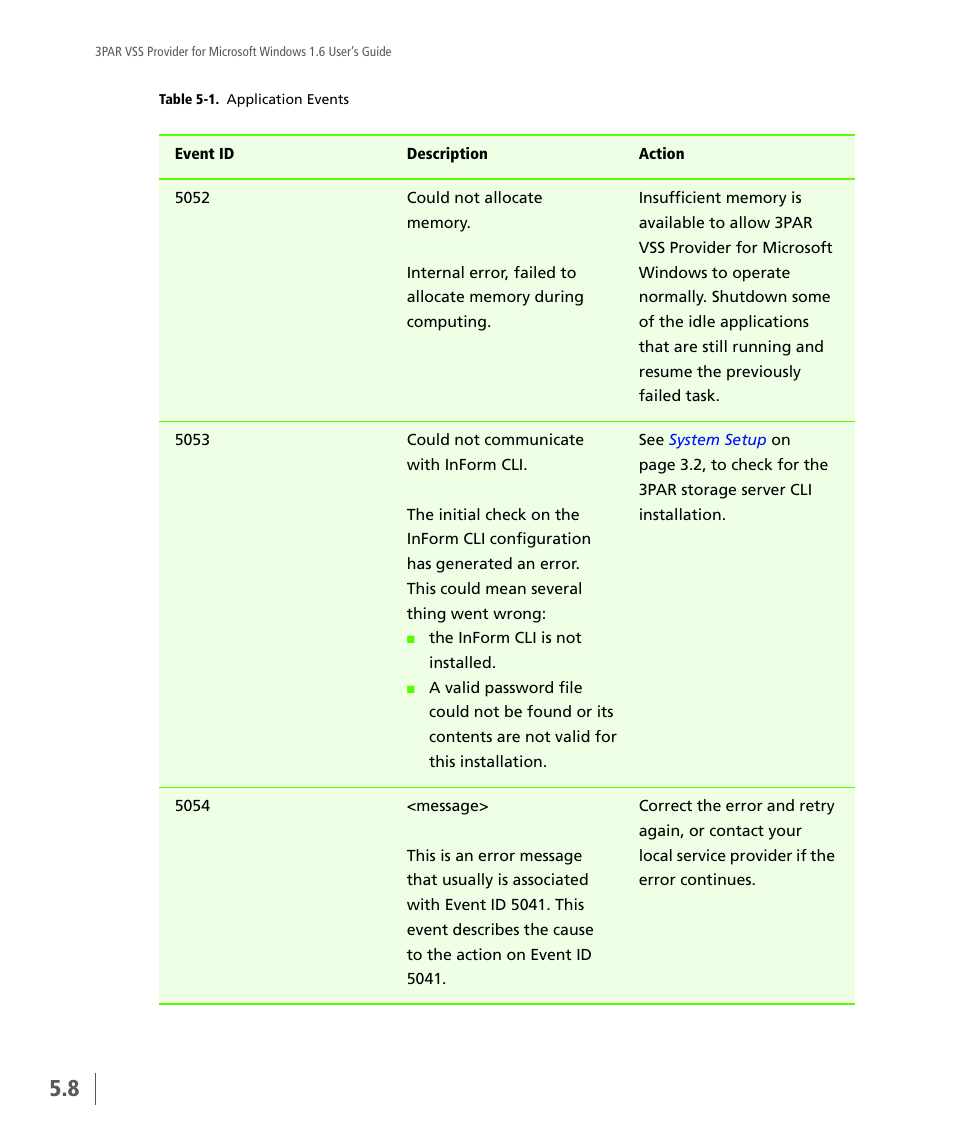 HP 3PAR VSS Provider Software User Manual | Page 50 / 56