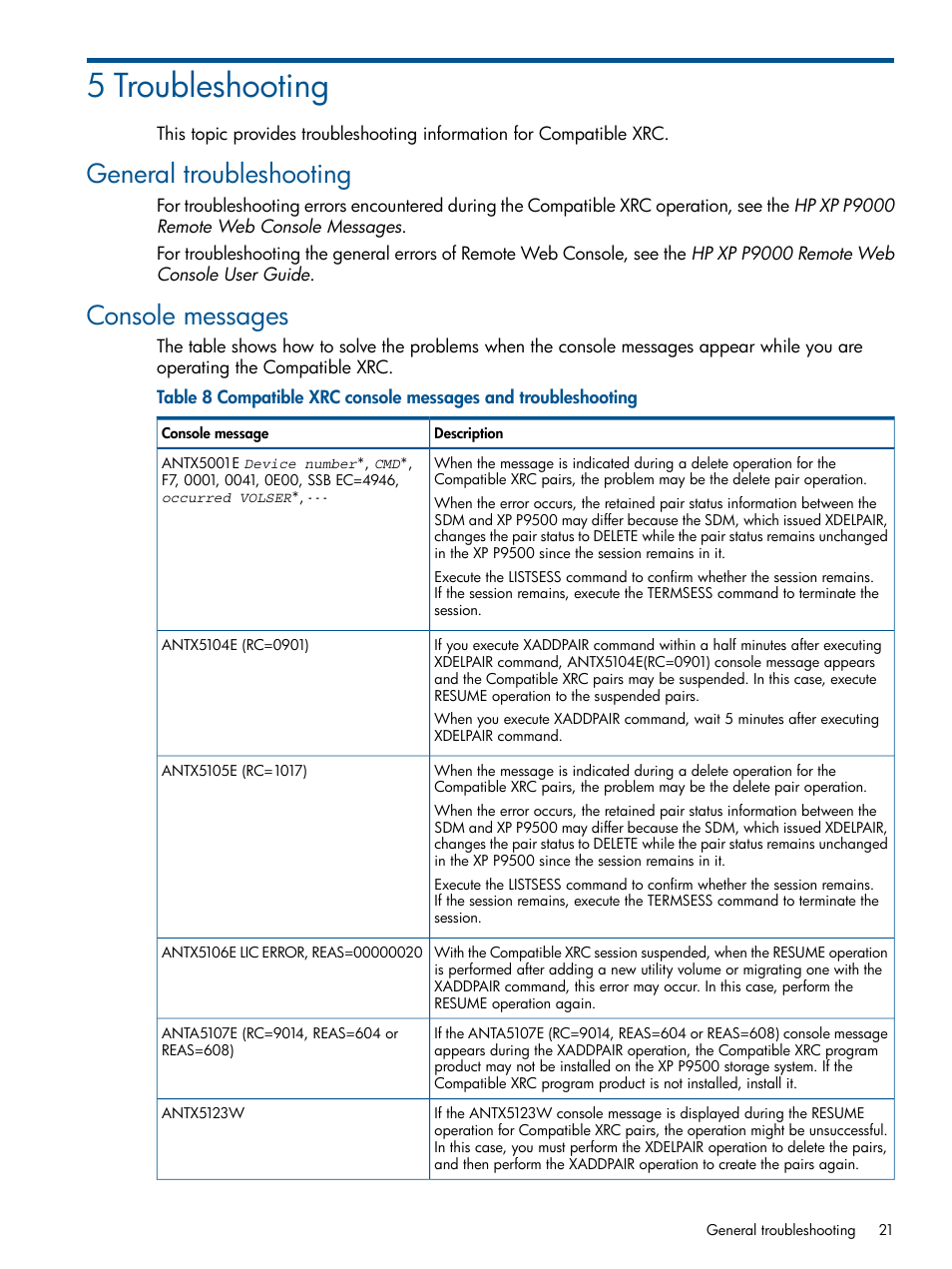 5 troubleshooting, General troubleshooting, Console messages | General troubleshooting console messages | HP XP P9500 Storage User Manual | Page 21 / 34