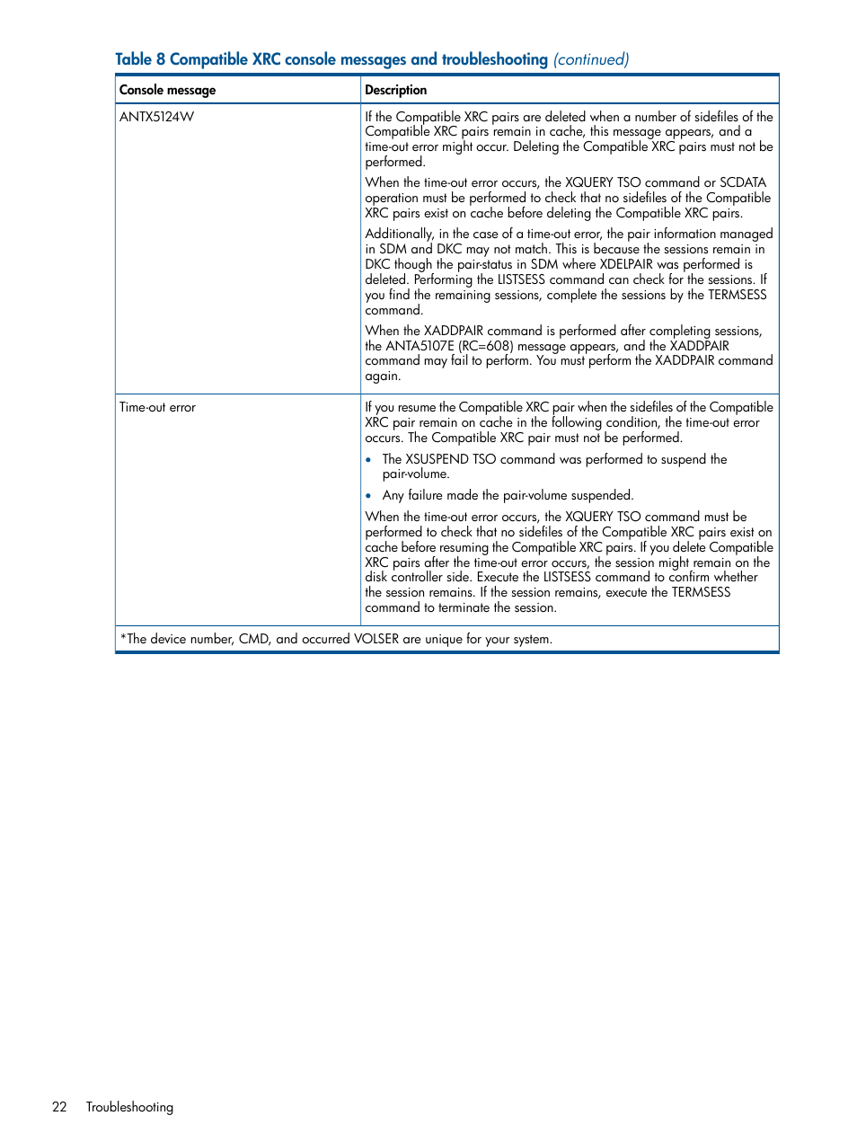 HP XP P9500 Storage User Manual | Page 22 / 34