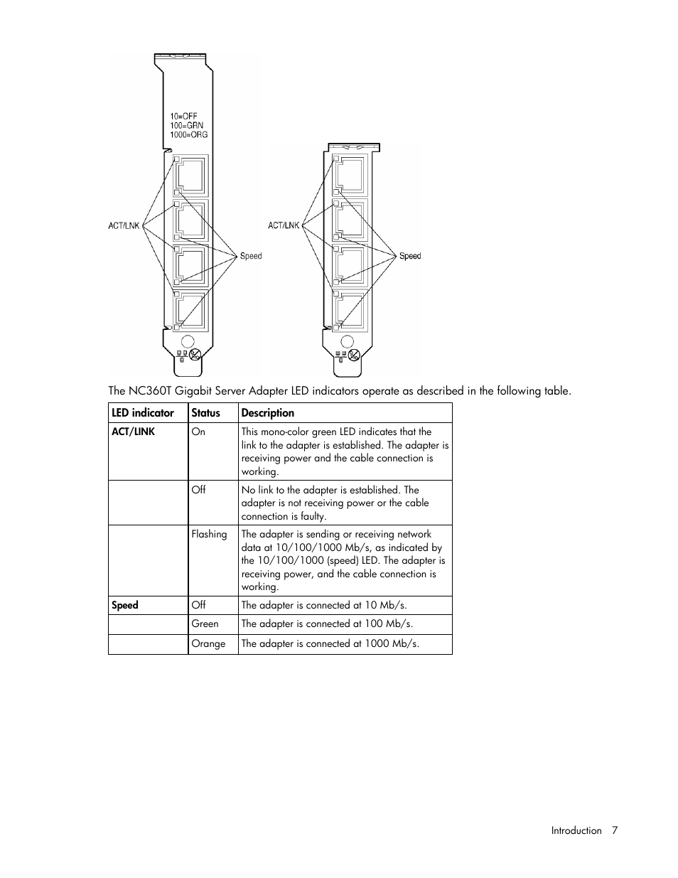 HP NC364T PCI Express Quad Port Gigabit Server Adapter User Manual | Page 7 / 20