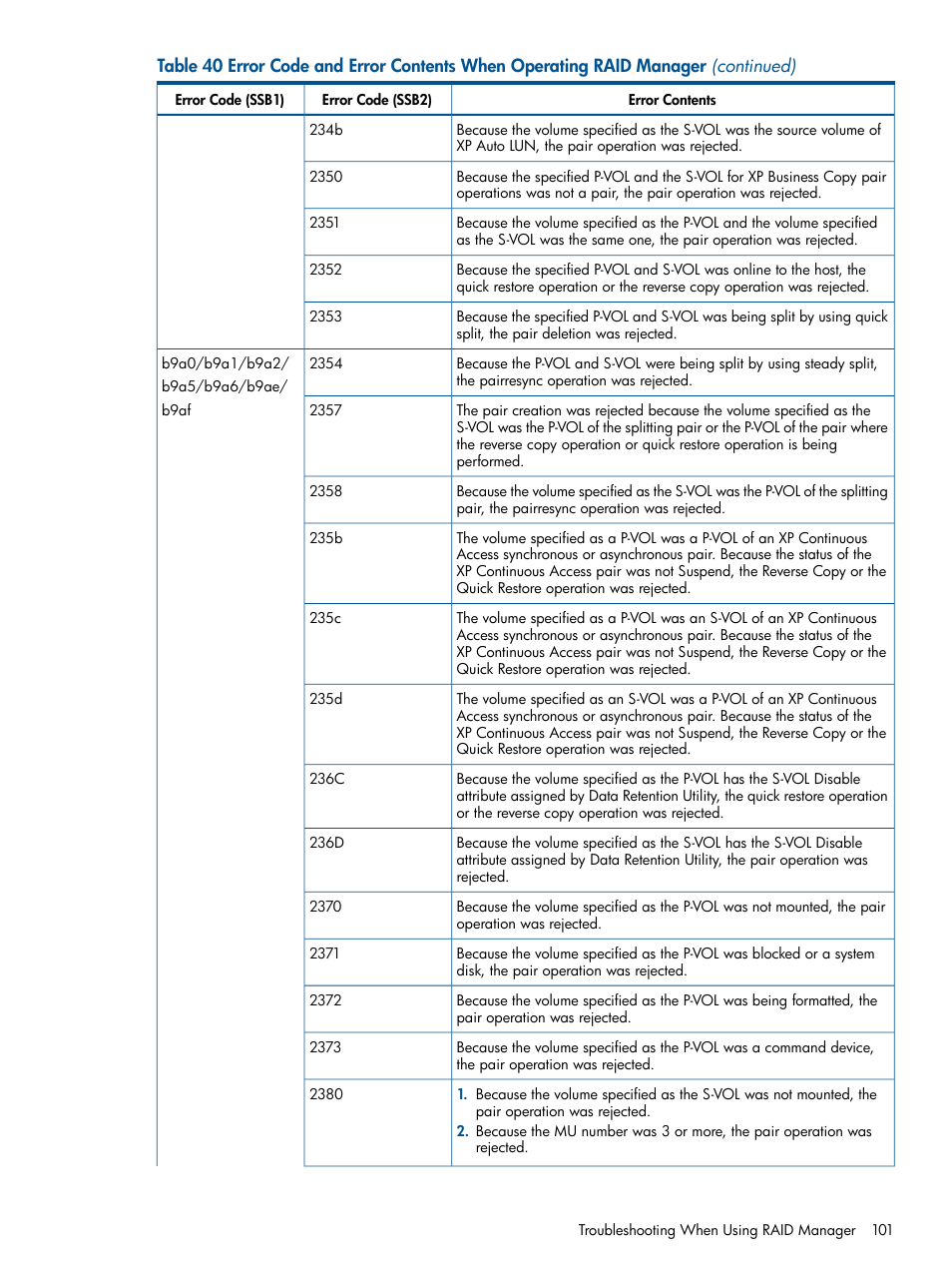 HP StorageWorks XP Remote Web Console Software User Manual | Page 101 / 109