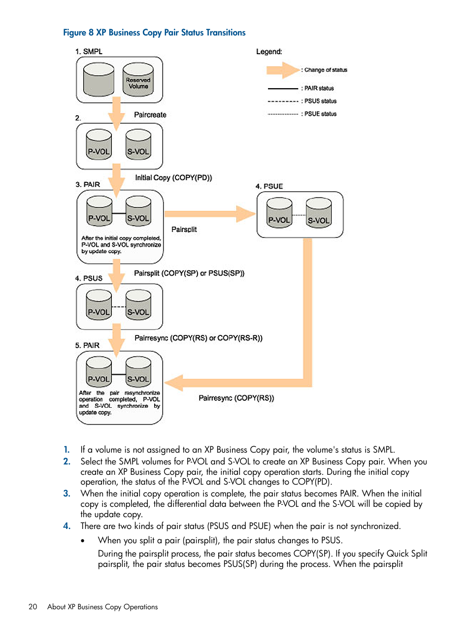 HP StorageWorks XP Remote Web Console Software User Manual | Page 20 / 109