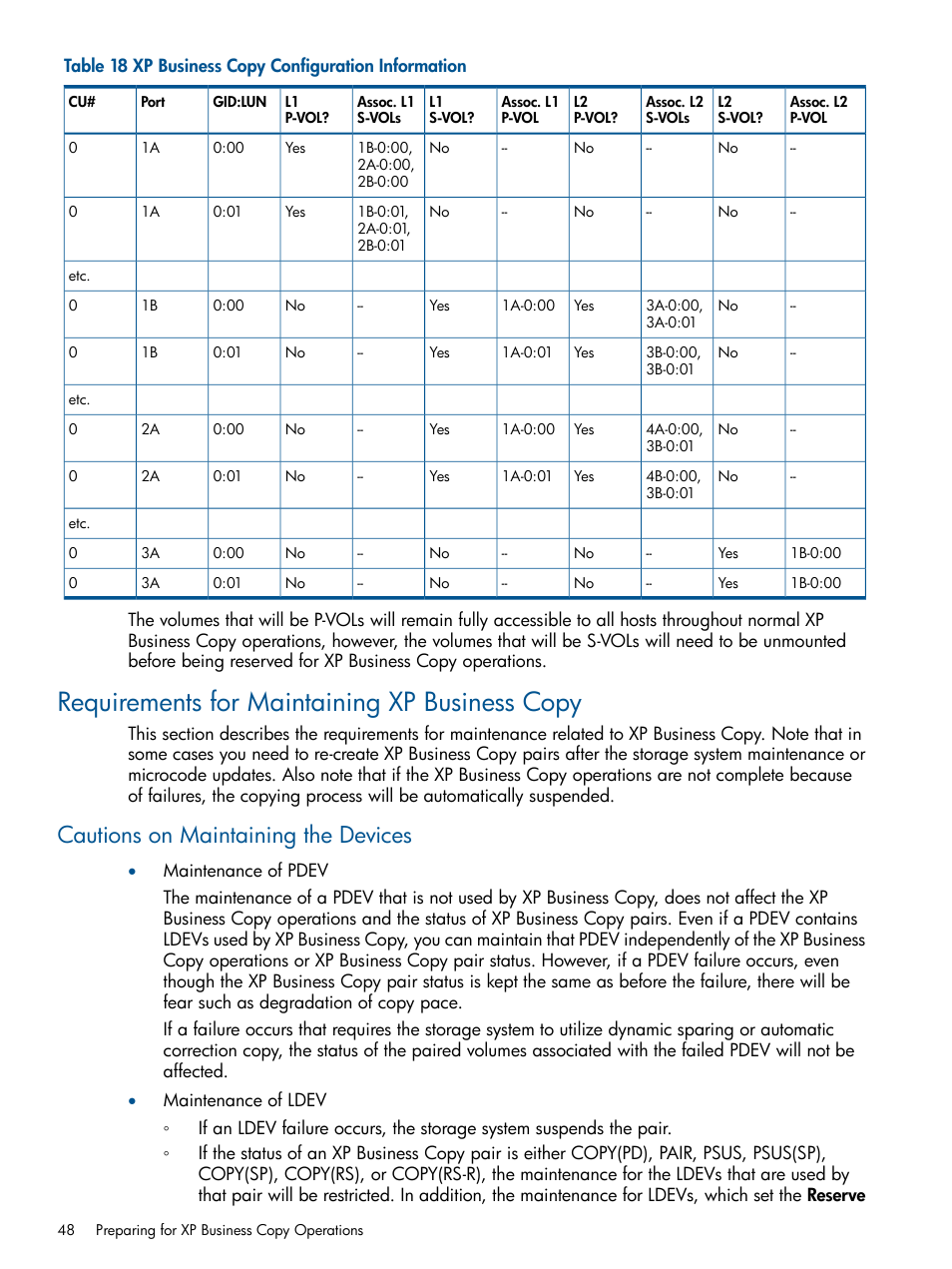 Requirements for maintaining xp business copy, Cautions on maintaining the devices | HP StorageWorks XP Remote Web Console Software User Manual | Page 48 / 109