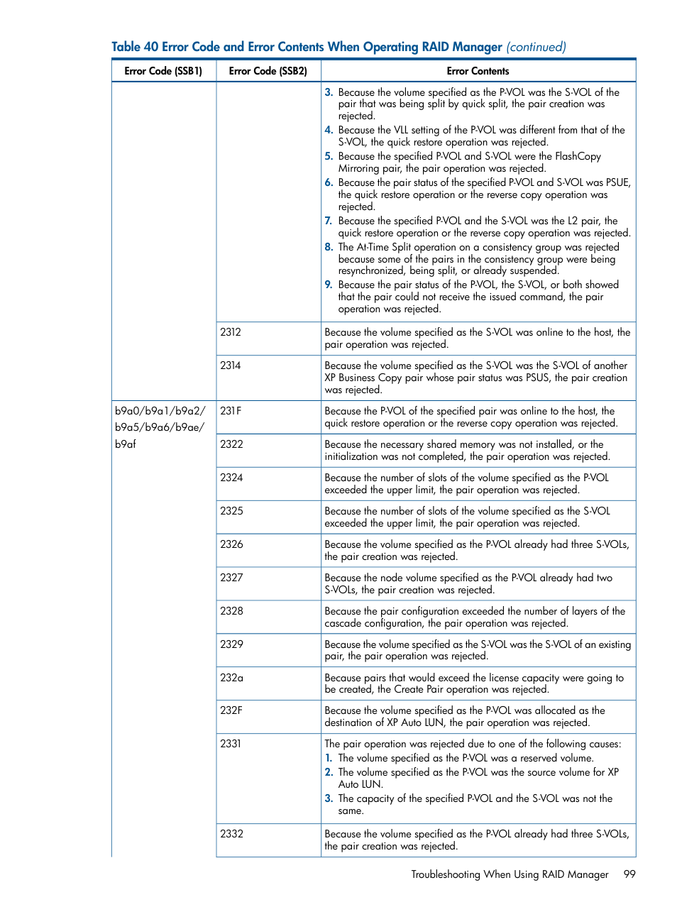 HP StorageWorks XP Remote Web Console Software User Manual | Page 99 / 109