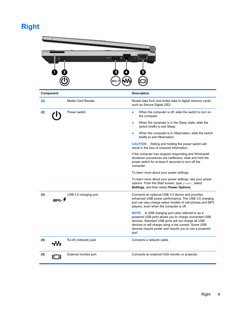 Right | HP EliteBook 2170p Notebook PC User Manual | Page 19 / 102