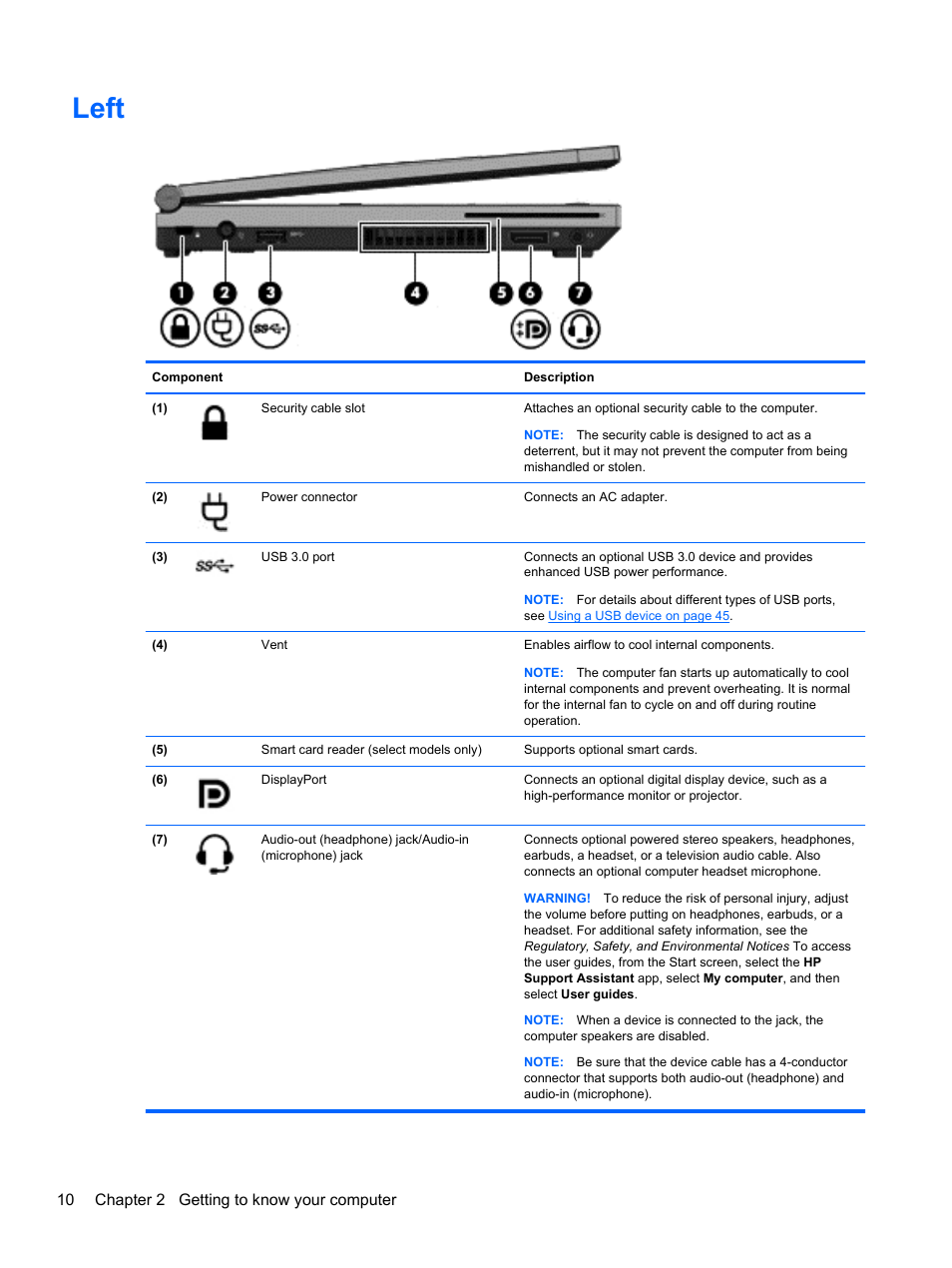 Left, 10 chapter 2 getting to know your computer | HP EliteBook 2170p Notebook PC User Manual | Page 20 / 102