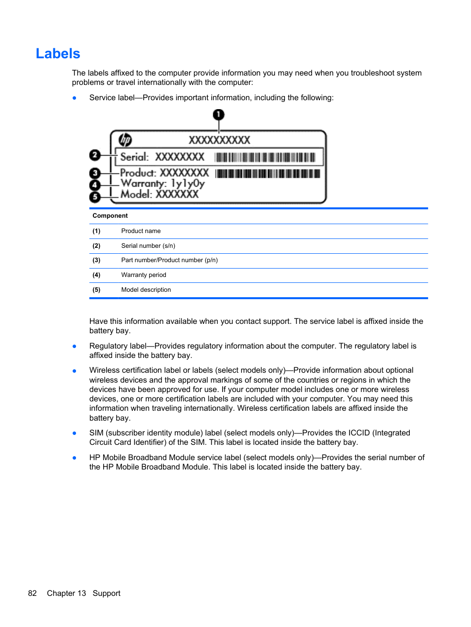 Labels | HP EliteBook 2170p Notebook PC User Manual | Page 92 / 102