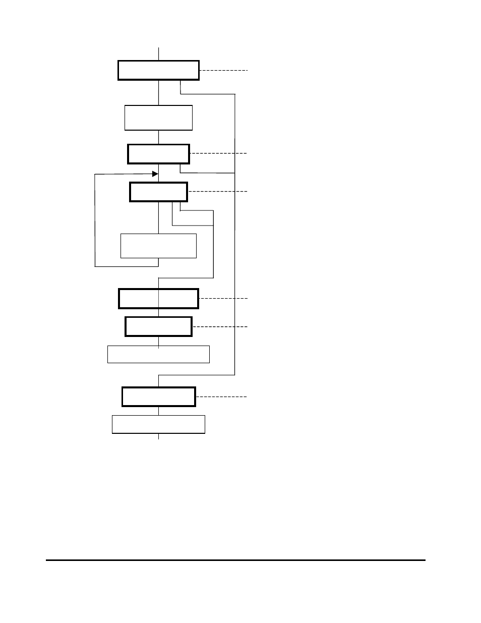 Figure 6-3 | HP XP20000XP24000 Disk Array User Manual | Page 170 / 226