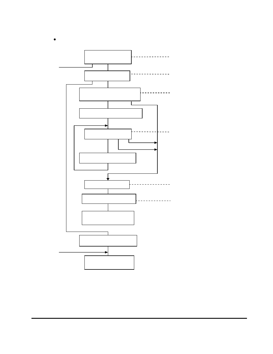 Fal usage scenario -33, Fal usage scenario | HP XP20000XP24000 Disk Array User Manual | Page 187 / 226