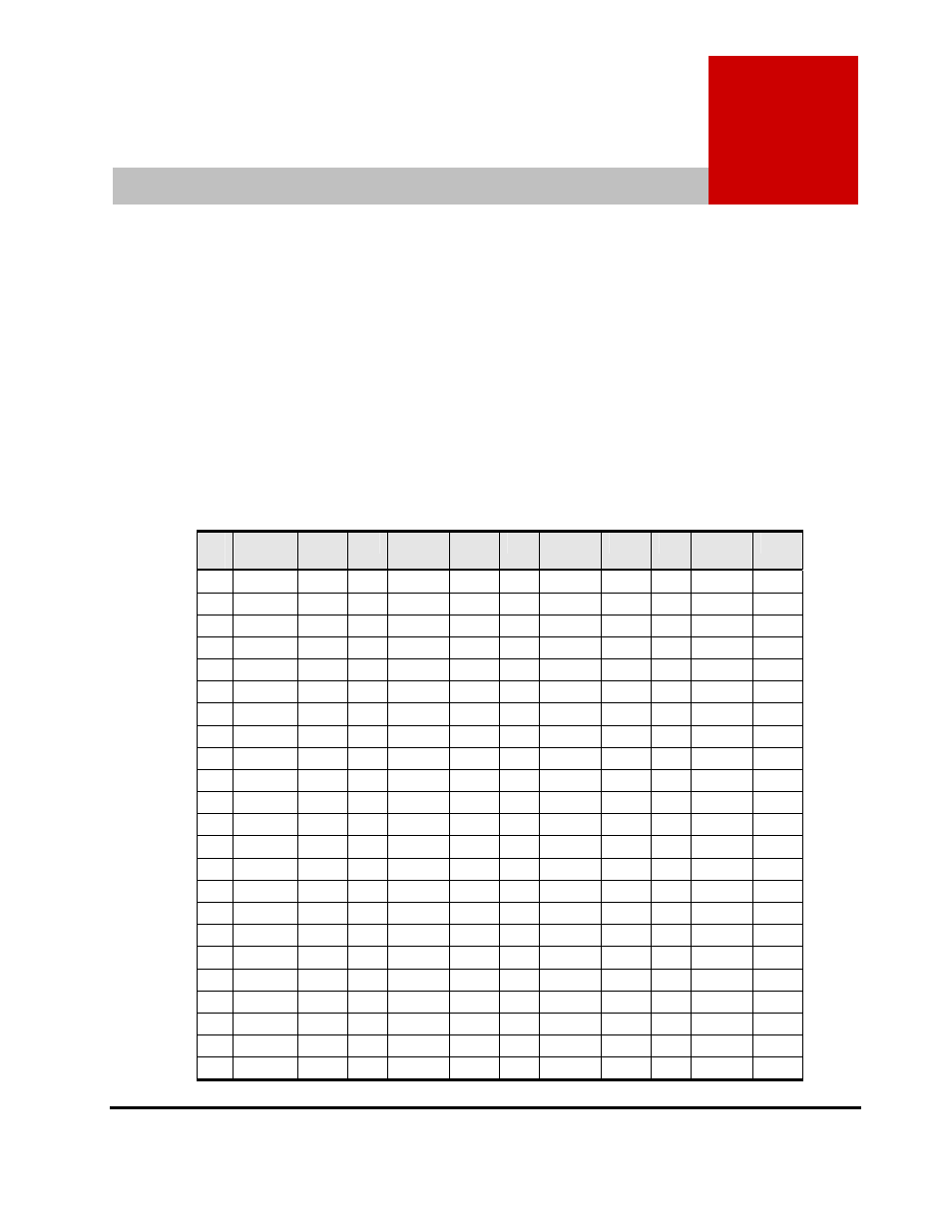 Ebcdic-ascii code conversion, Table a-1 default fcu ebcdic-ascii conversions | HP XP20000XP24000 Disk Array User Manual | Page 211 / 226
