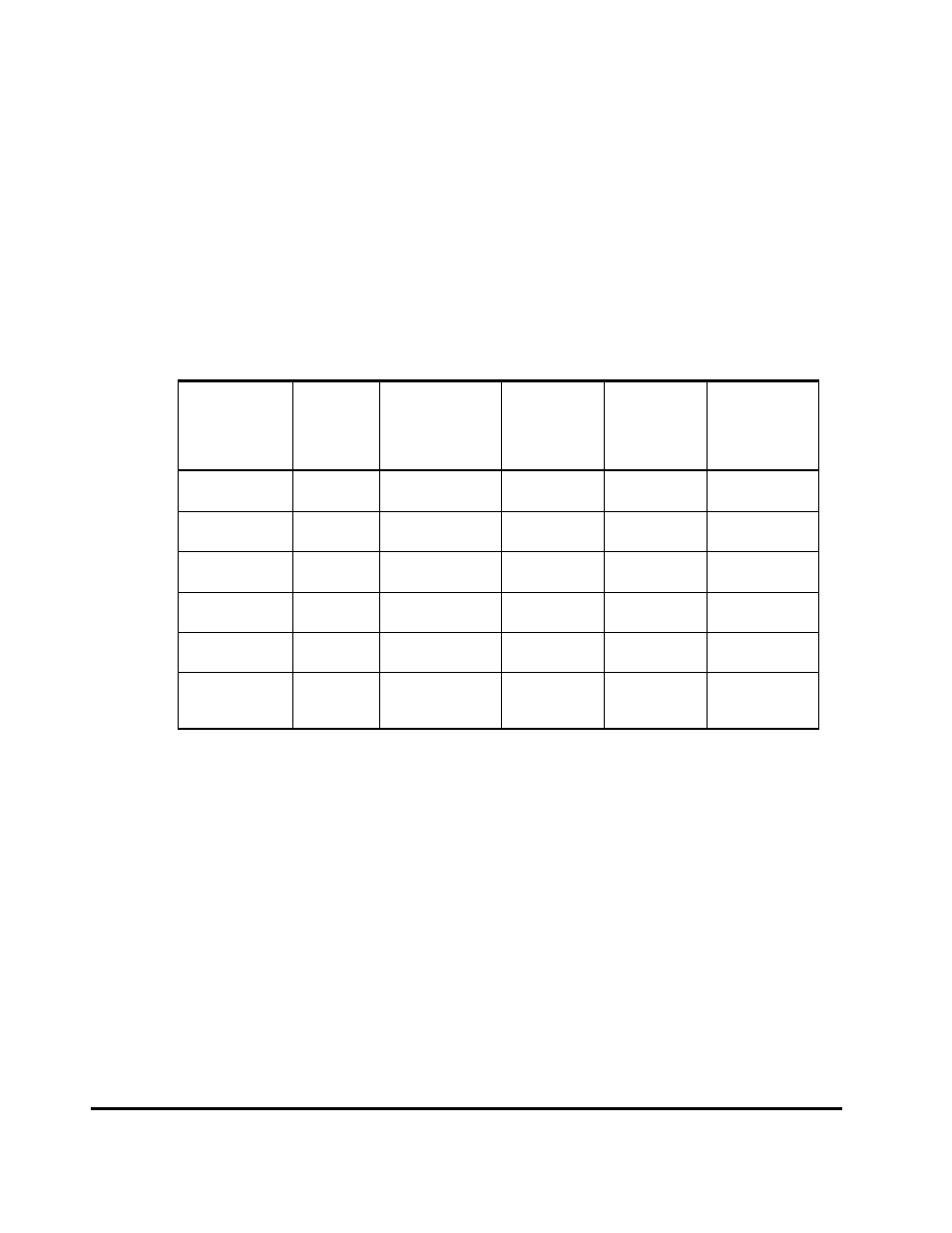 Creating fxoto volumes using the fmt utility -22, Creating fxoto volumes using the fmt utility, Table 3-8 fmt utility values | HP XP20000XP24000 Disk Array User Manual | Page 78 / 226