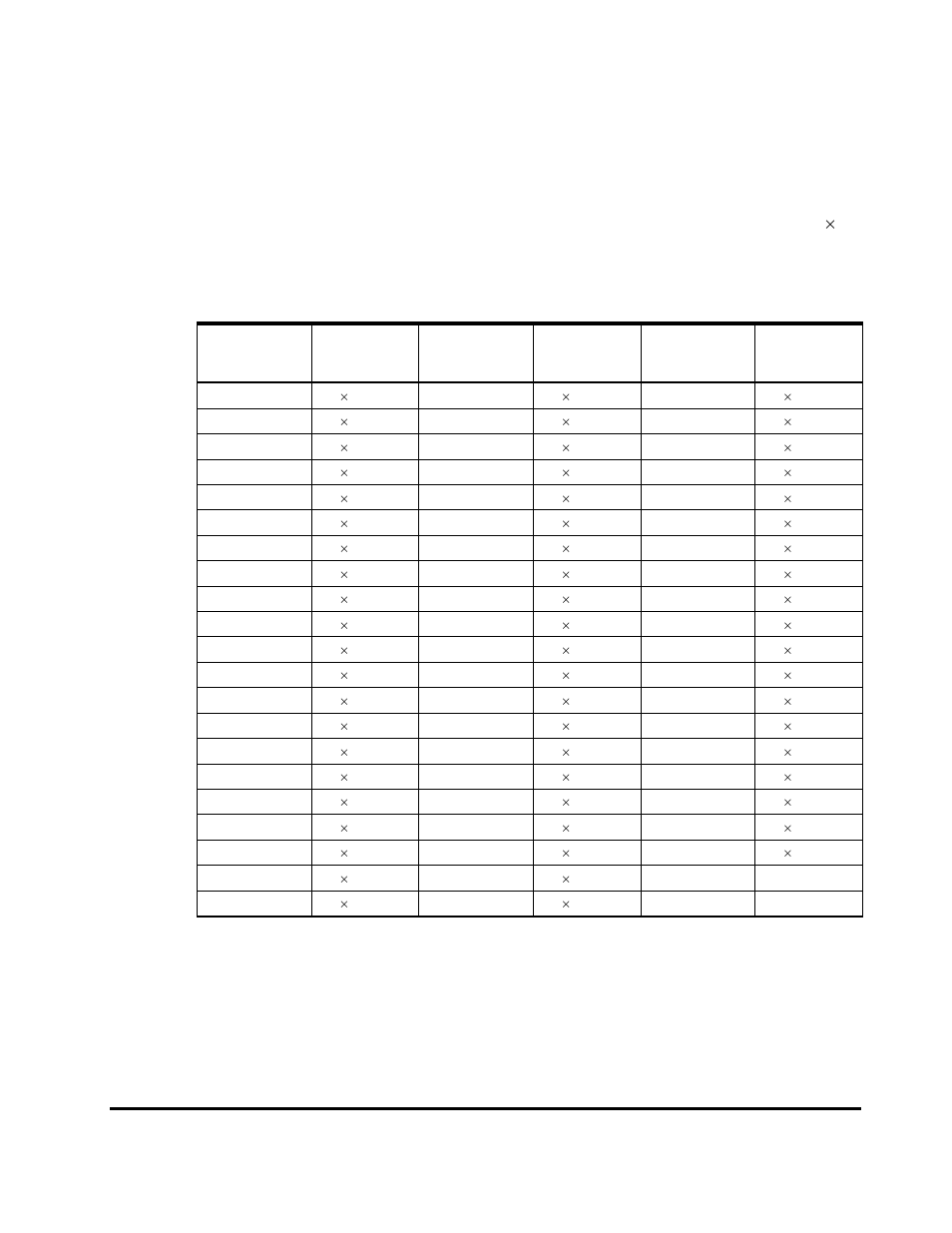 HP XP20000XP24000 Disk Array User Manual | Page 79 / 226