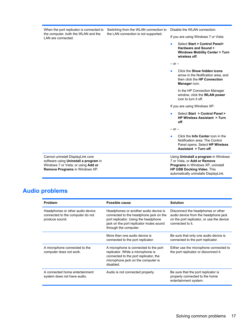 Audio problems, Solving common problems 17 | HP USB 3.0 3005pr Port Replicator User Manual | Page 21 / 25