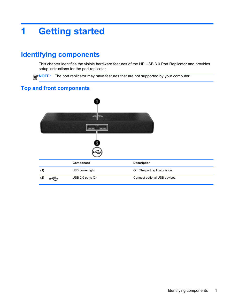 Getting started, Identifying components, Top and front components | 1 getting started, 1getting started | HP USB 3.0 3005pr Port Replicator User Manual | Page 5 / 25