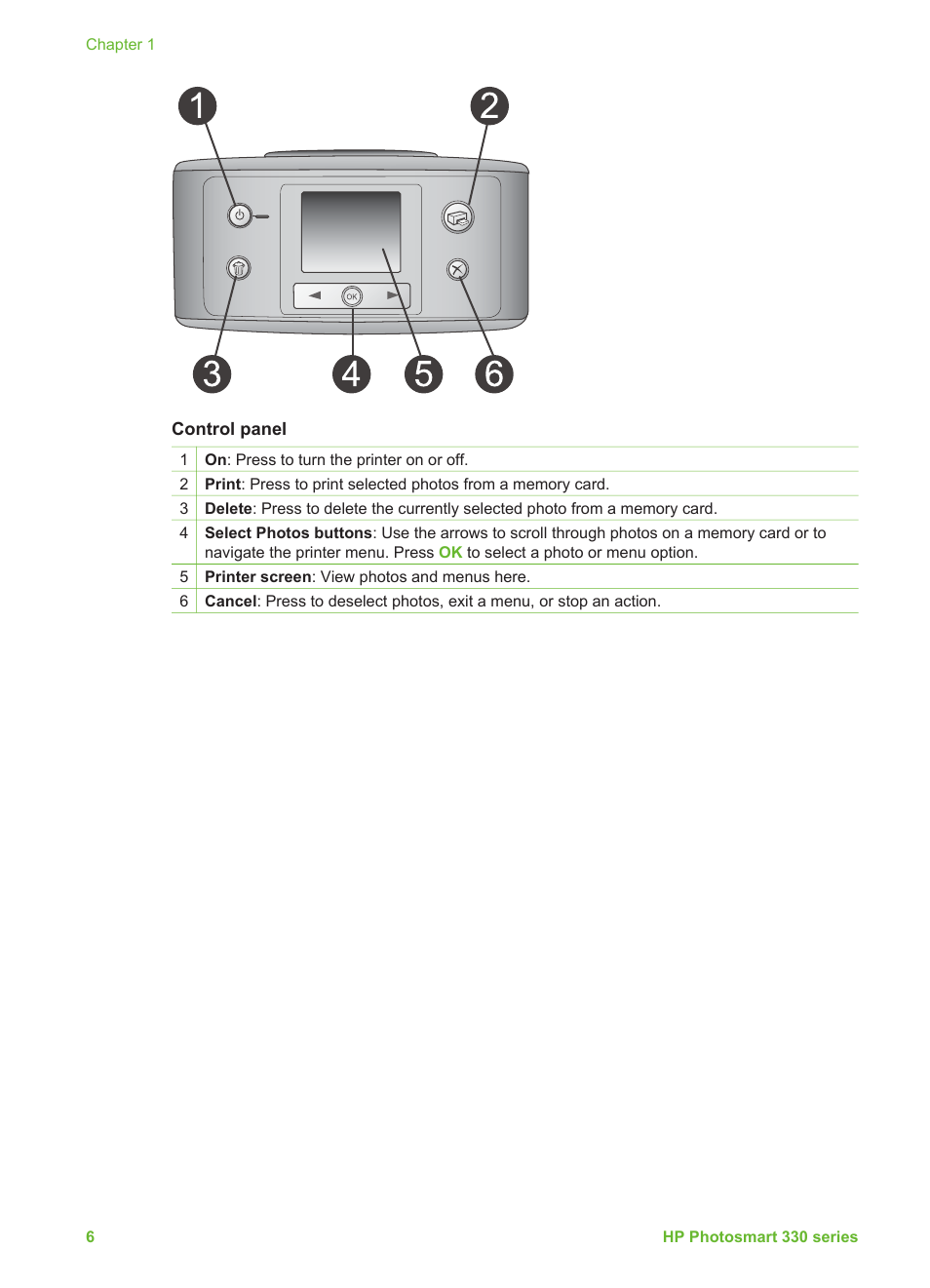 HP Photosmart 335 Compact Photo Printer User Manual | Page 12 / 69