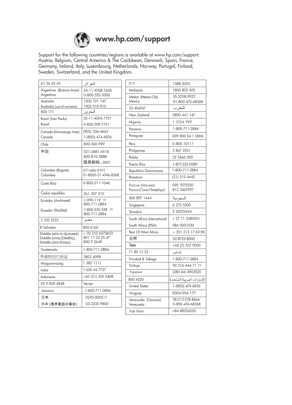 HP Photosmart 335 Compact Photo Printer User Manual | Page 2 / 69