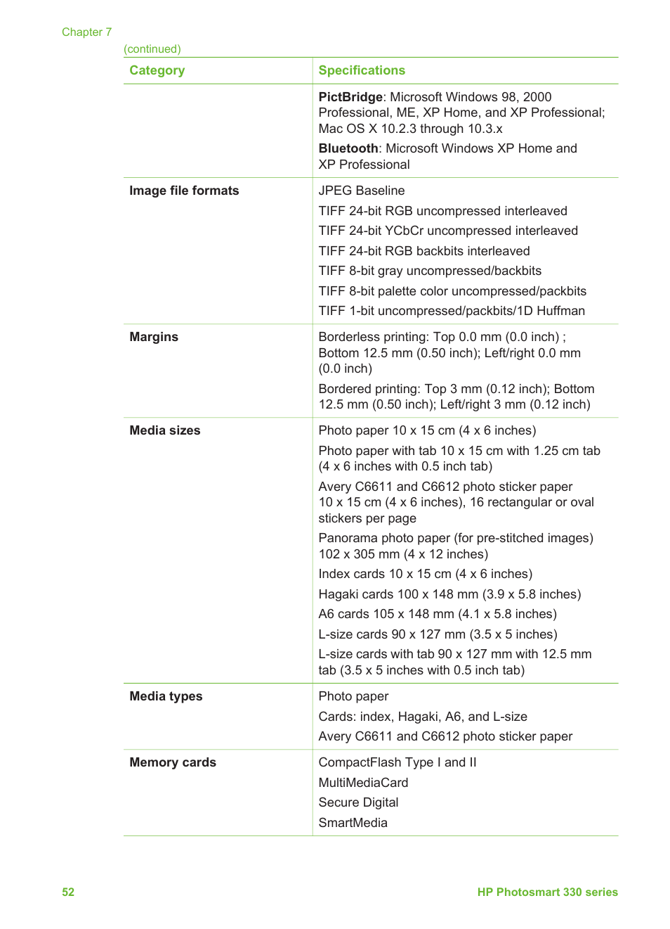 HP Photosmart 335 Compact Photo Printer User Manual | Page 58 / 69