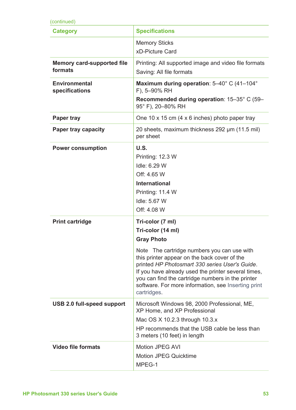 HP Photosmart 335 Compact Photo Printer User Manual | Page 59 / 69