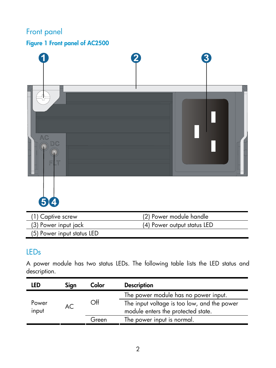 Front panel, Leds | HP Networking Switch Power Supplies User Manual | Page 2 / 13