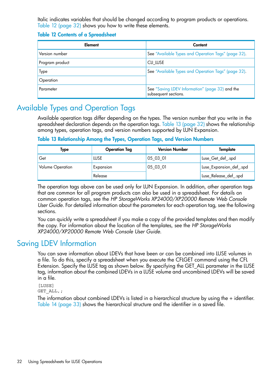 Available types and operation tags, Saving ldev information | HP XP Array Manager Software User Manual | Page 32 / 43