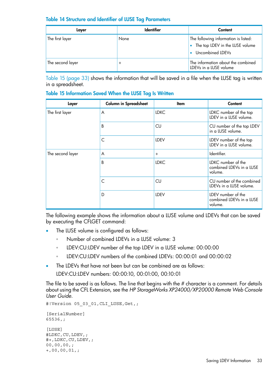 HP XP Array Manager Software User Manual | Page 33 / 43