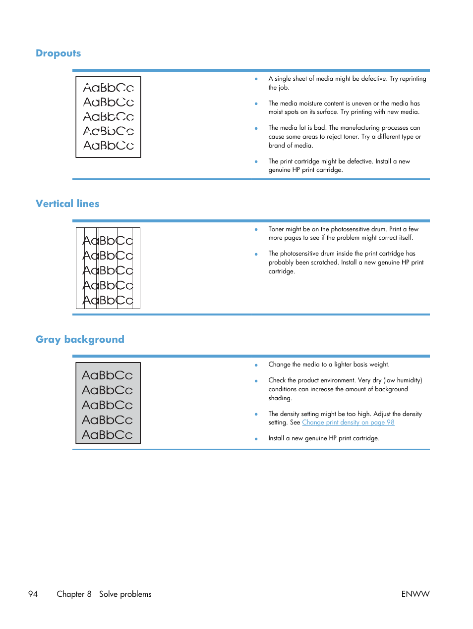 Dropouts, Vertical lines, Gray background | Dropouts vertical lines gray background | HP LASERJET PRO P1102w User Manual | Page 108 / 158