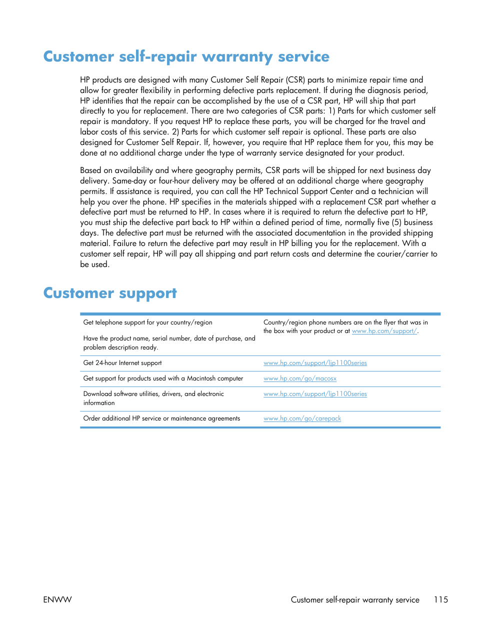 Customer self-repair warranty service, Customer support | HP LASERJET PRO P1102w User Manual | Page 129 / 158