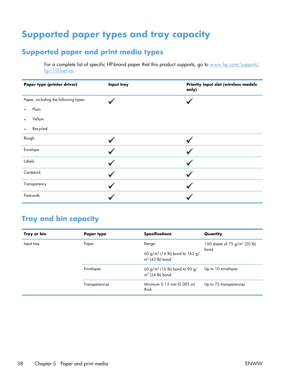 Supported paper types and tray capacity, Supported paper and print media types, Tray and bin capacity | HP LASERJET PRO P1102w User Manual | Page 52 / 158