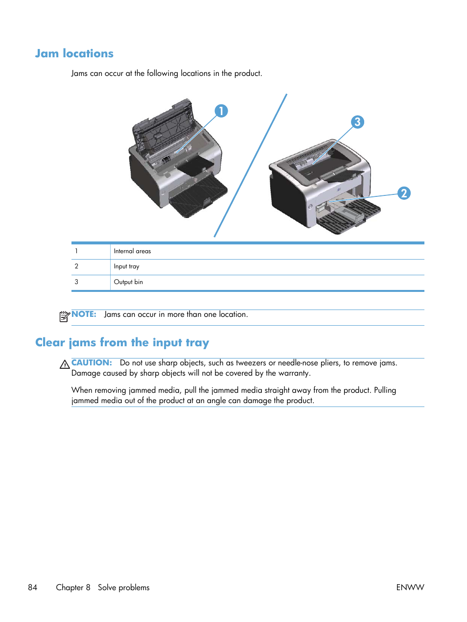 Jam locations, Clear jams from the input tray, Jam locations clear jams from the input tray | HP LASERJET PRO P1102w User Manual | Page 98 / 158