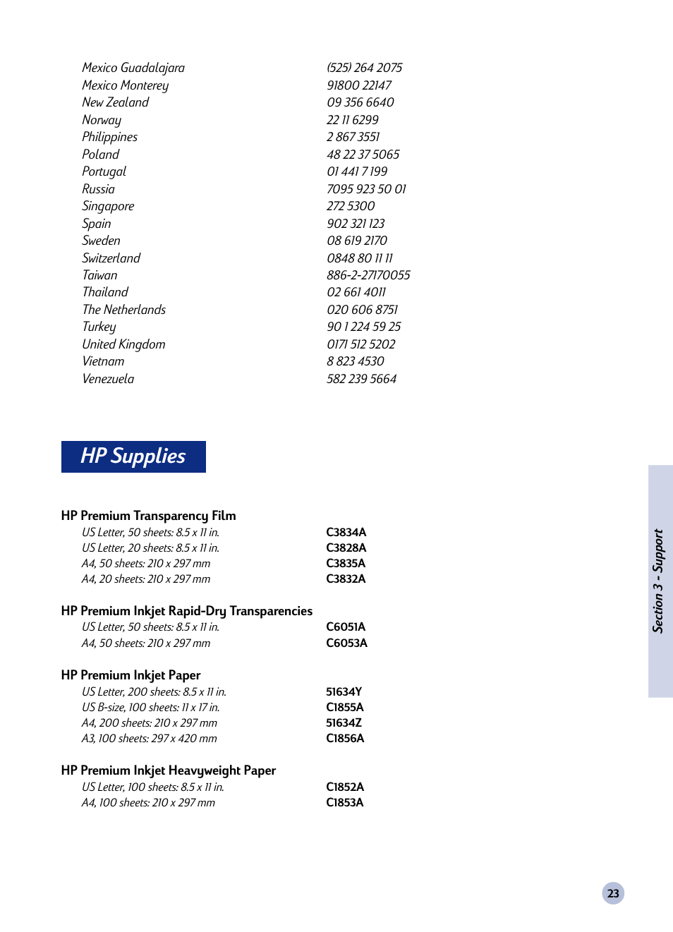 Hp supplies | HP Deskjet 1125c Printer User Manual | Page 38 / 44