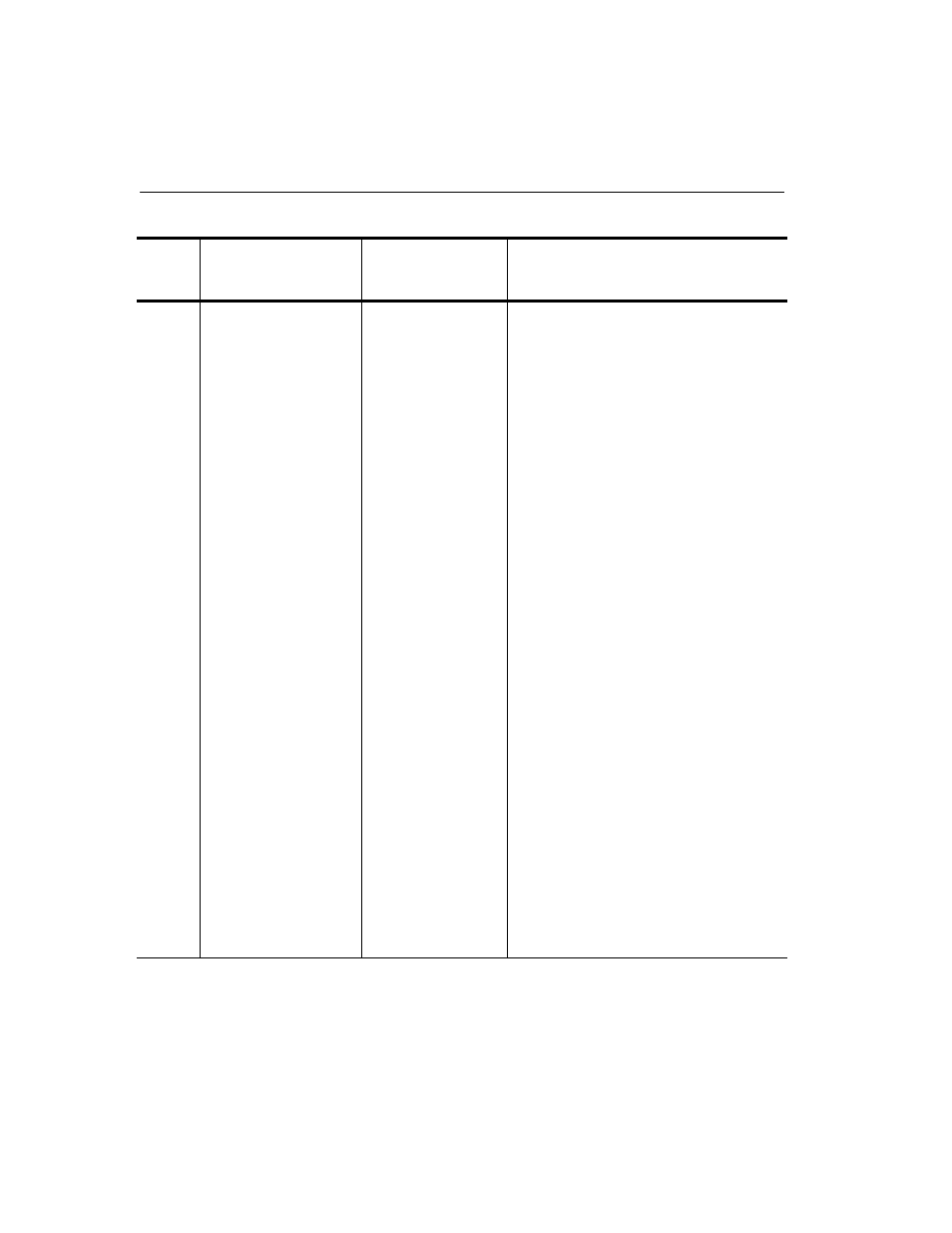 HP e-CommerceXML Accelerator sa7150 User Manual | Page 162 / 212