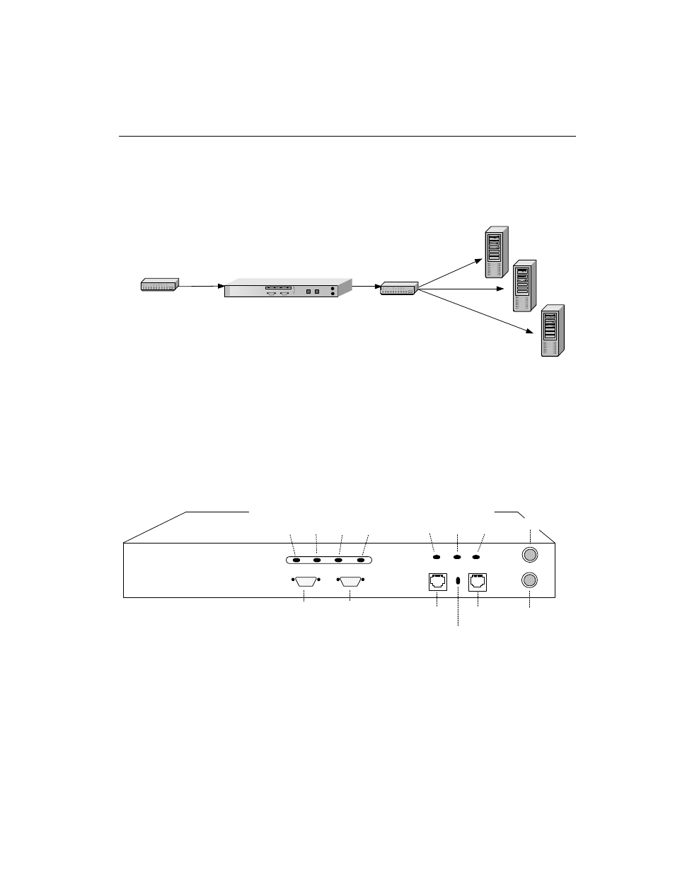 Console connection | HP e-CommerceXML Accelerator sa7150 User Manual | Page 21 / 212