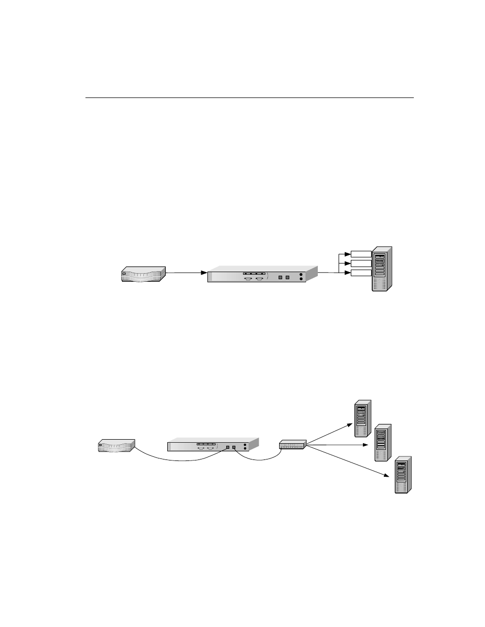 Network configurations, Single server, Multiple servers | HP e-CommerceXML Accelerator sa7150 User Manual | Page 41 / 212