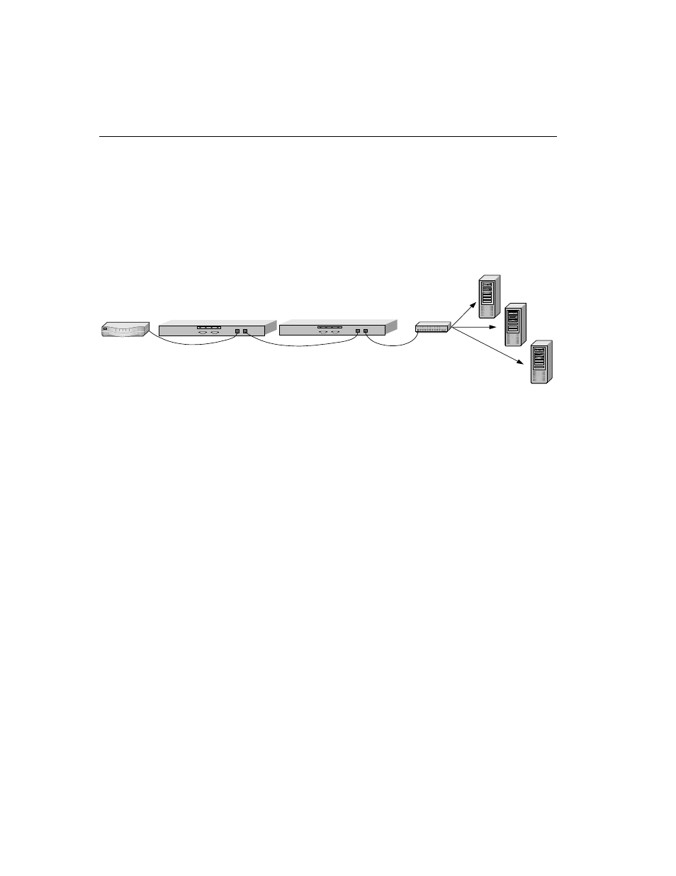 Multiple sa7150s and cascading, Scalability and cascading, Spilling and throttling | Availability | HP e-CommerceXML Accelerator sa7150 User Manual | Page 42 / 212