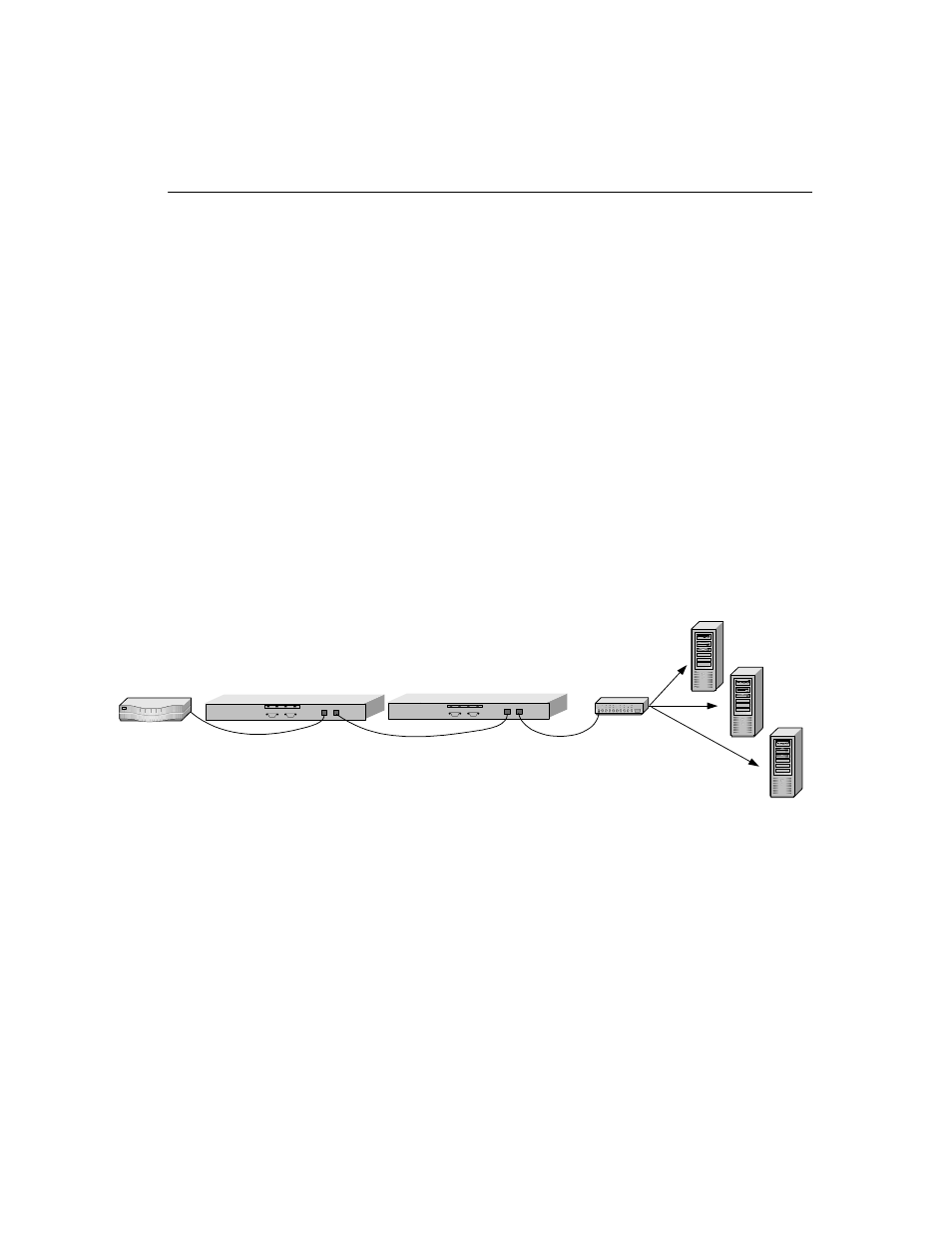 Scenario 4—cascaded sa7150s, Initial configuration | HP e-CommerceXML Accelerator sa7150 User Manual | Page 73 / 212