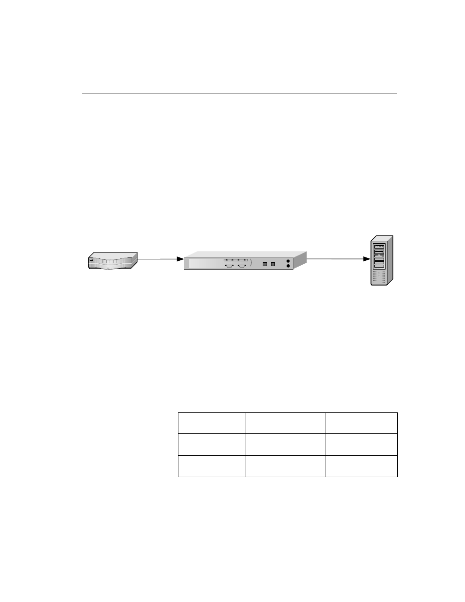 Scenario 6—configuring a firewall, Server configuration | HP e-CommerceXML Accelerator sa7150 User Manual | Page 77 / 212