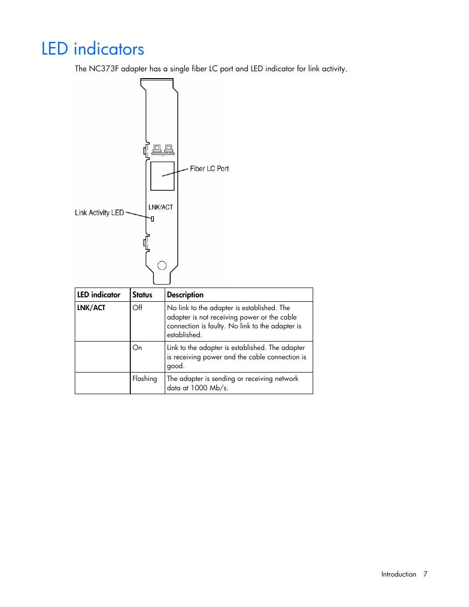 Led indicators | HP NC373F PCI-E Multifunction 1000SX Gigabit Server Adapter User Manual | Page 7 / 17