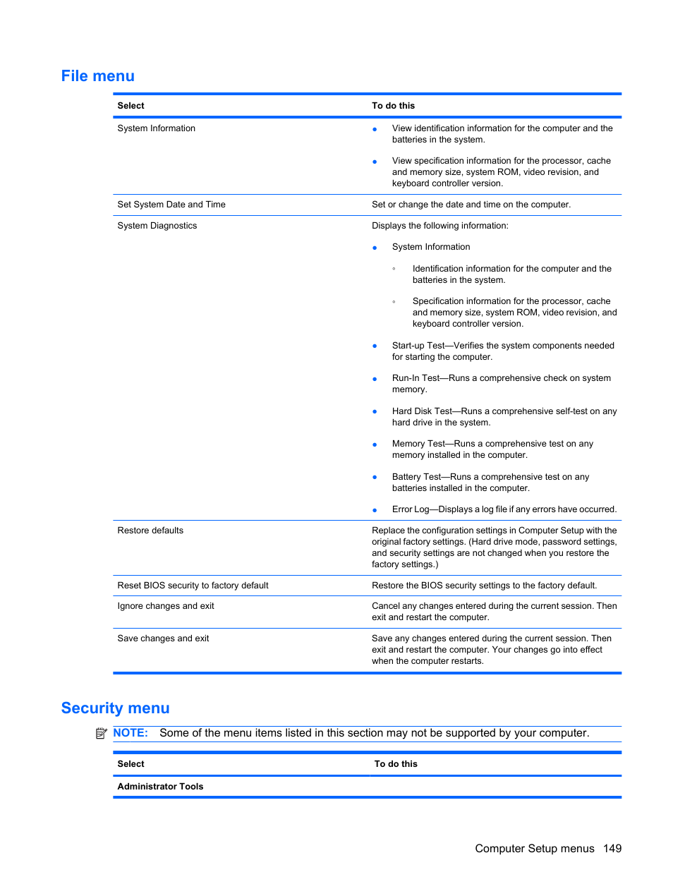 File menu, Security menu, File menu security menu | HP EliteBook 8540w Mobile Workstation User Manual | Page 161 / 187