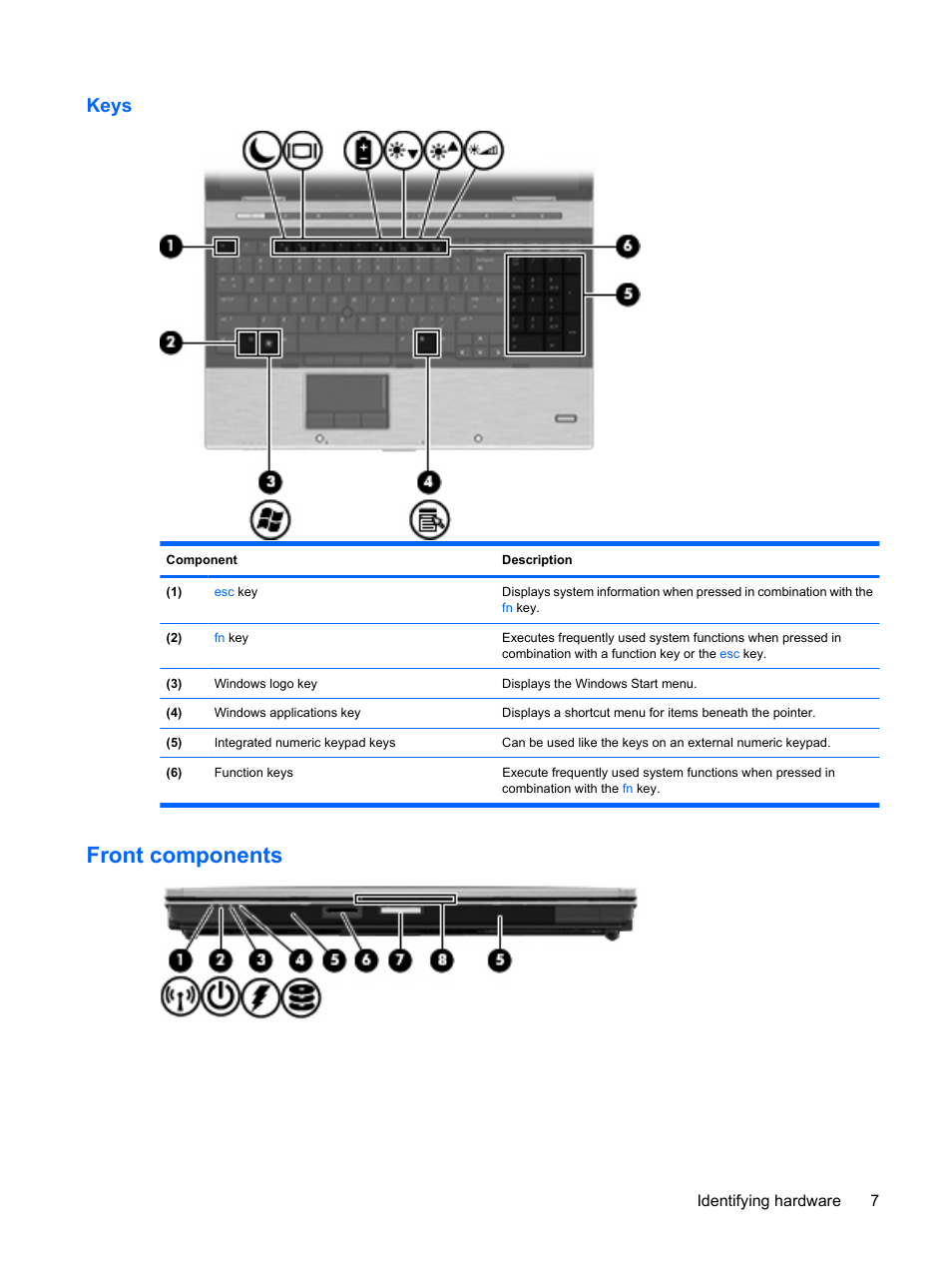 Keys, Front components | HP EliteBook 8540w Mobile Workstation User Manual | Page 19 / 187
