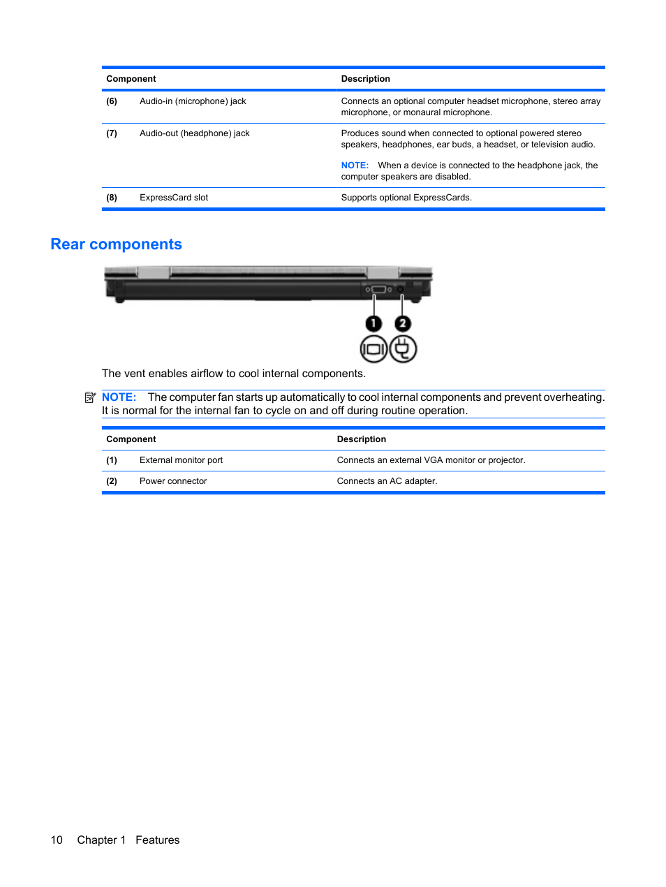 Rear components | HP EliteBook 8540w Mobile Workstation User Manual | Page 22 / 187