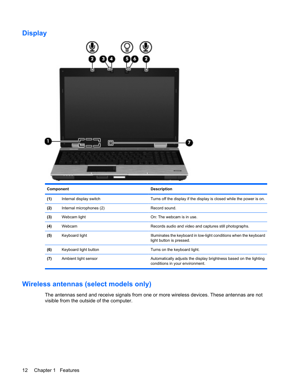 Display, Wireless antennas (select models only), Display wireless antennas (select models only) | HP EliteBook 8540w Mobile Workstation User Manual | Page 24 / 187