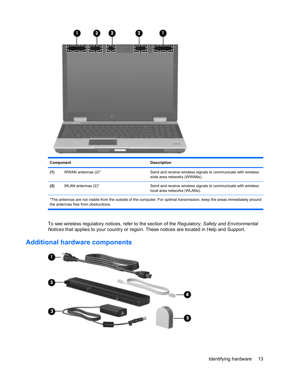 Additional hardware components | HP EliteBook 8540w Mobile Workstation User Manual | Page 25 / 187