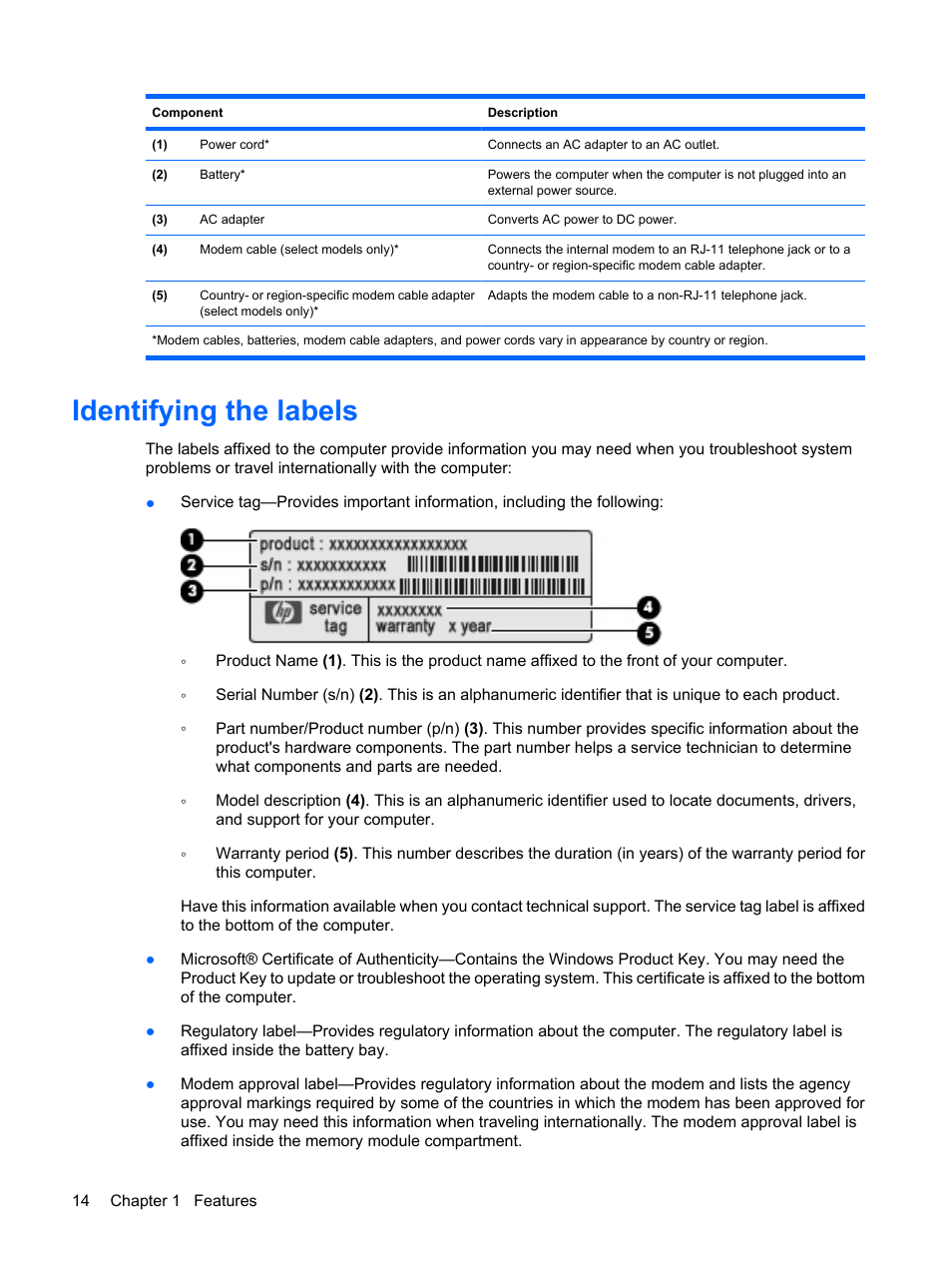 Identifying the labels | HP EliteBook 8540w Mobile Workstation User Manual | Page 26 / 187