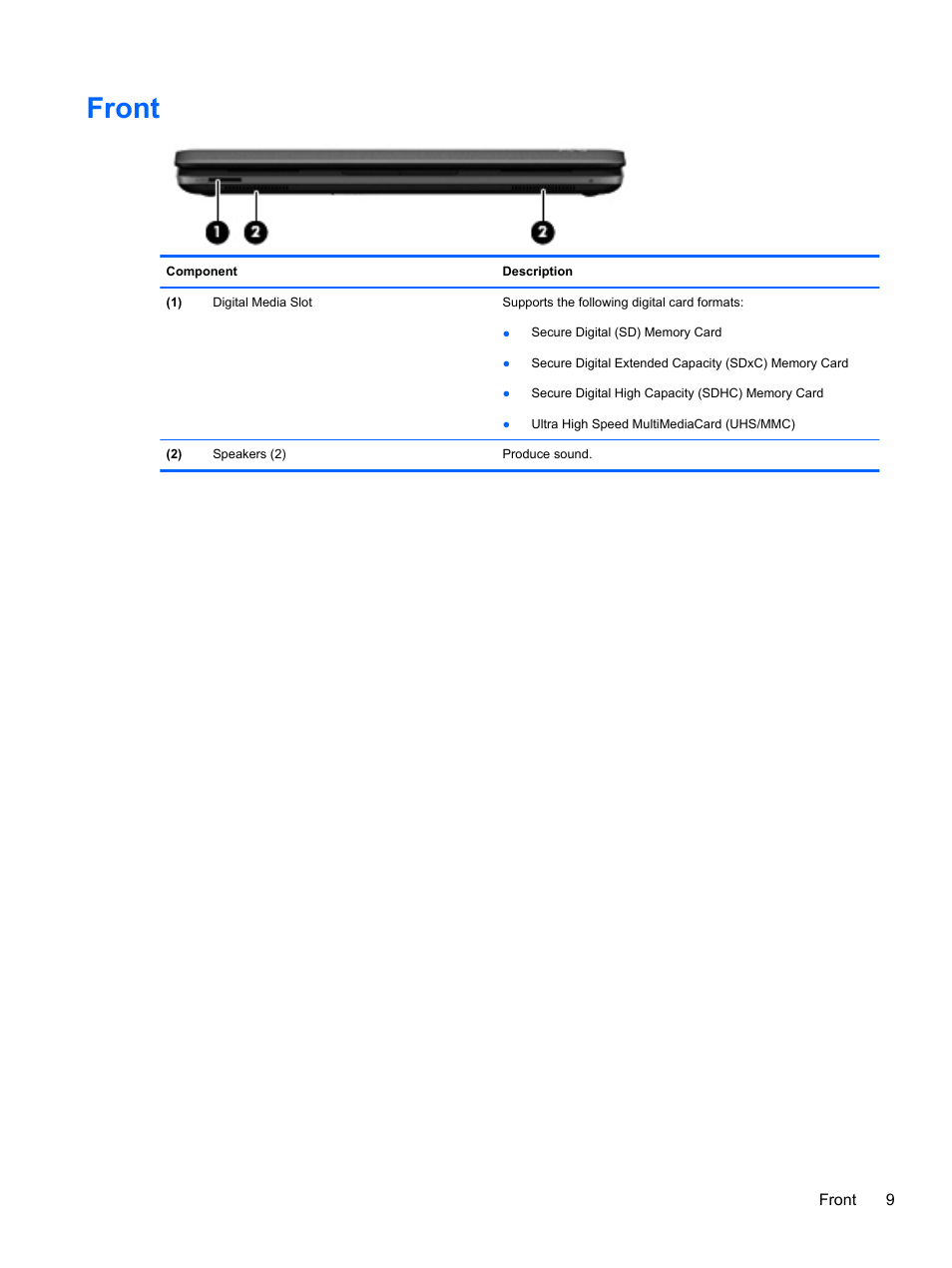 Front | HP Pavilion dm4-3013cl Entertainment Notebook PC User Manual | Page 19 / 121