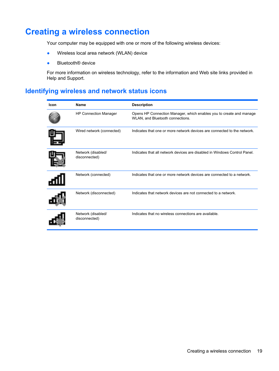 Creating a wireless connection, Identifying wireless and network status icons | HP Pavilion dm4-3013cl Entertainment Notebook PC User Manual | Page 29 / 121